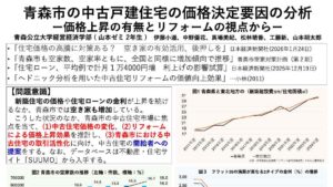 16青森公立大学_中古住宅価格分析チーム_山本ゼミ